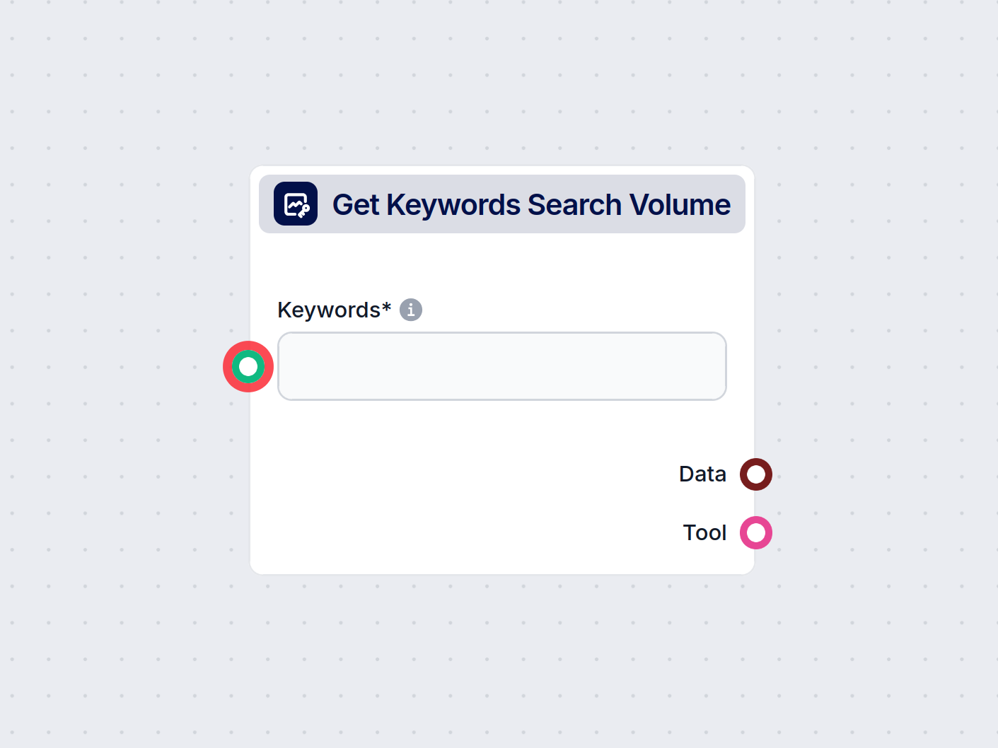 Google Search Volume