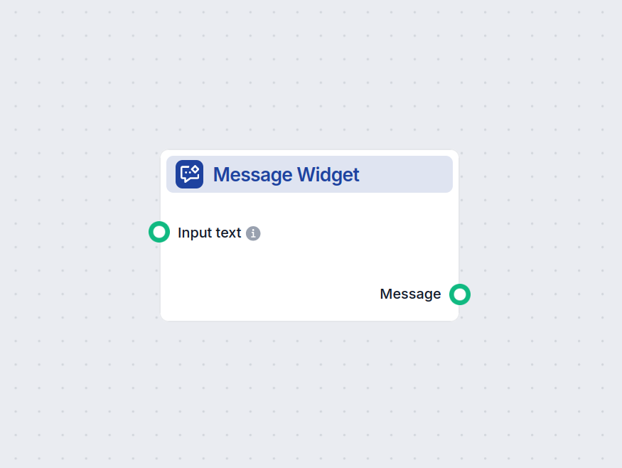 Message Widget