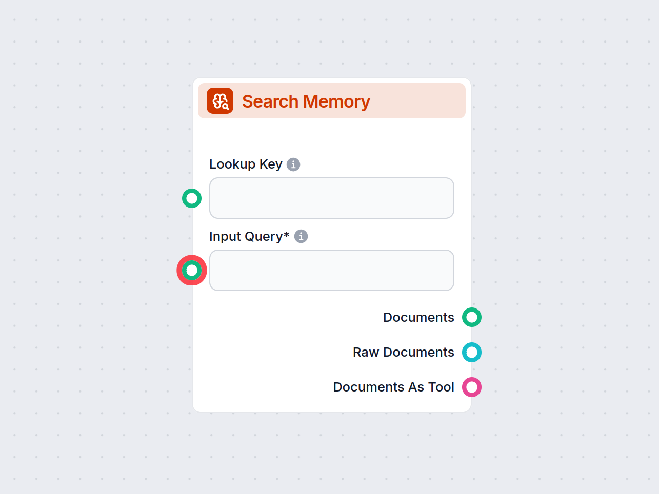 Search Memory