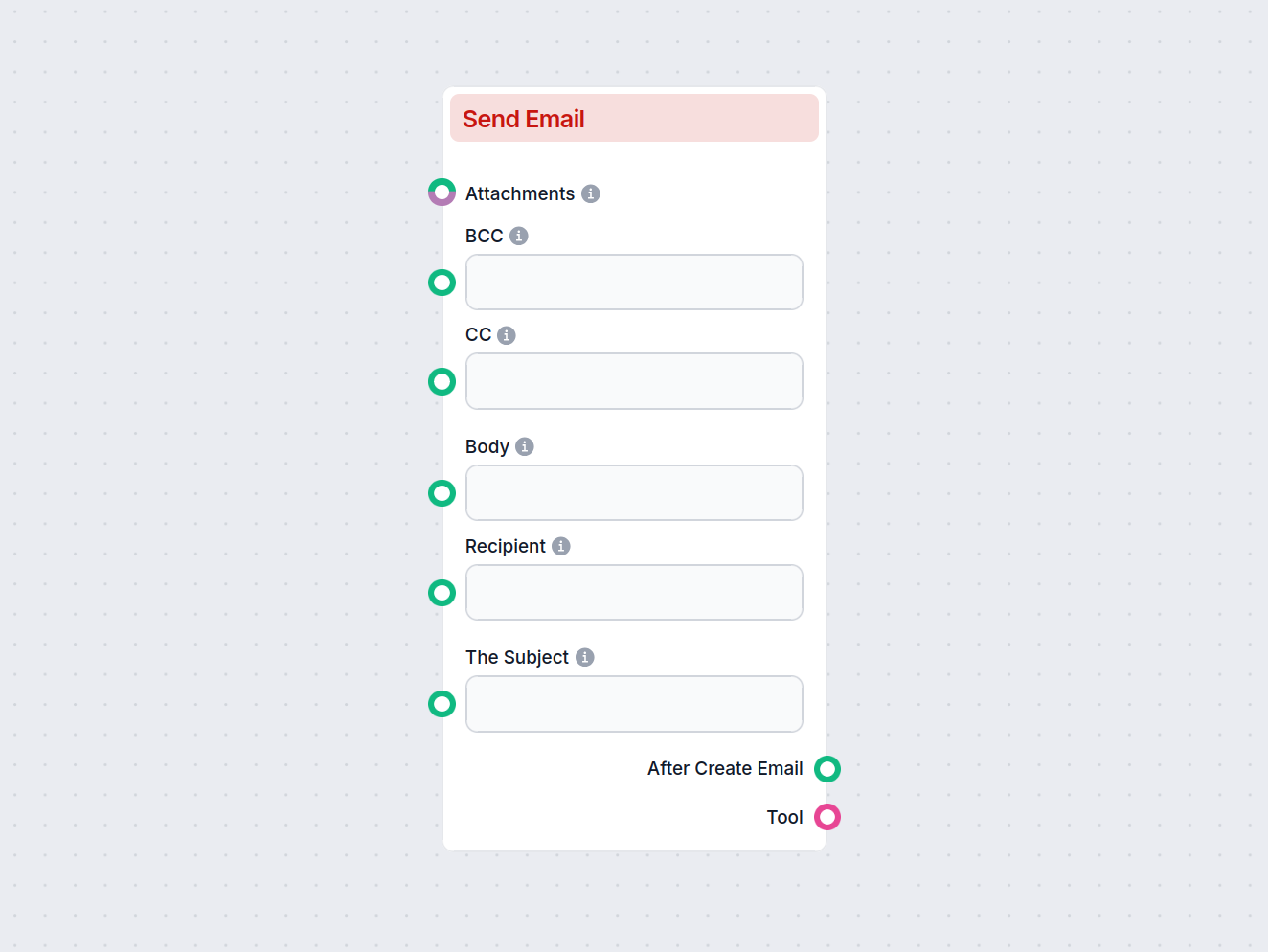 Create New Email