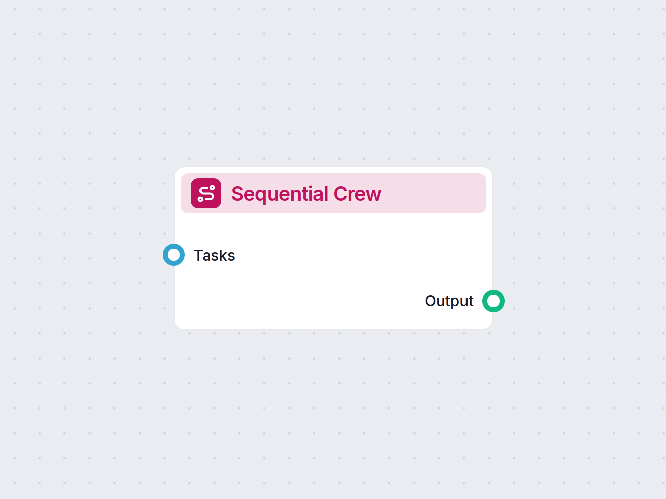 Sequential Crew