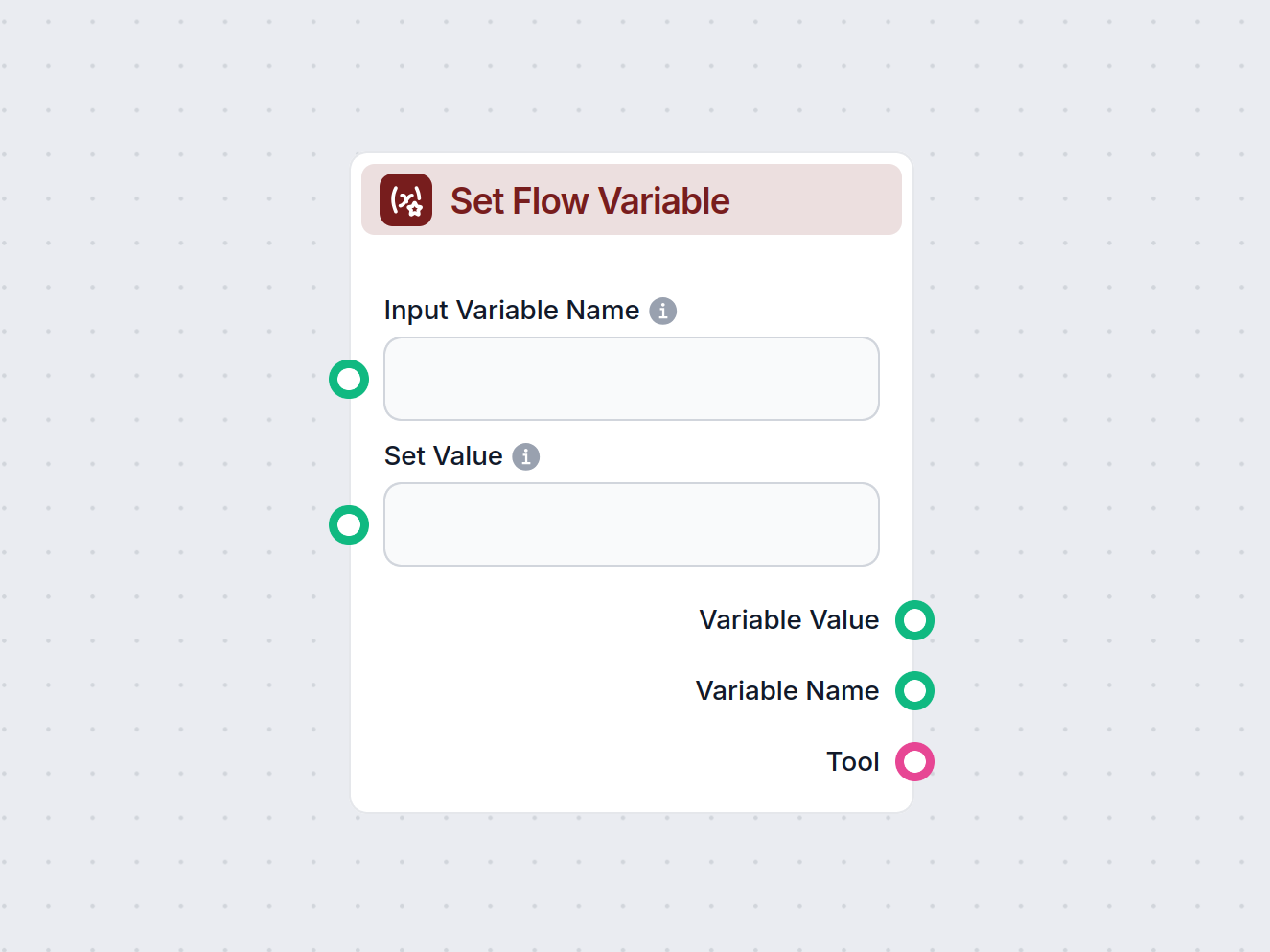 Set Flow Variable