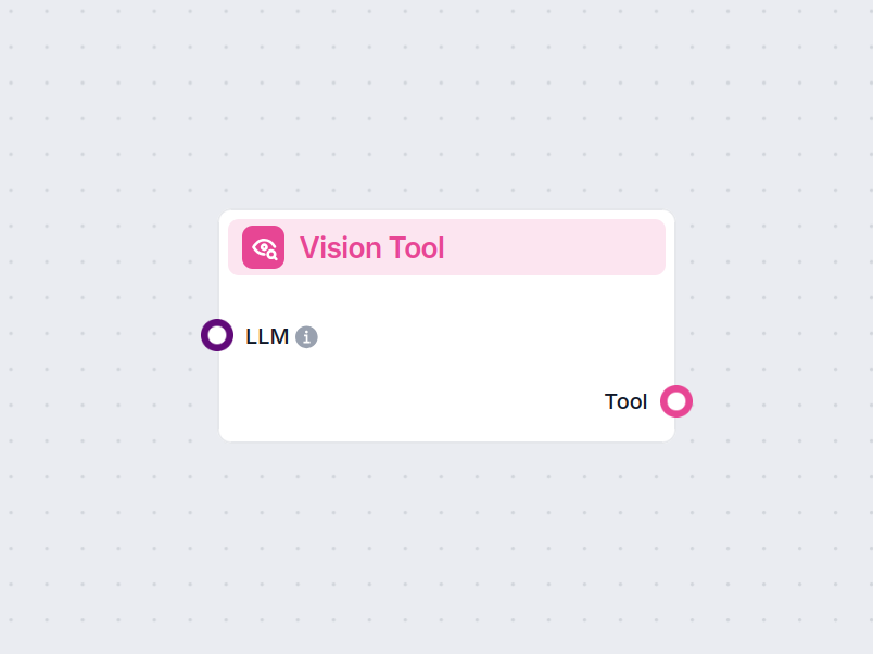 Vision Tool