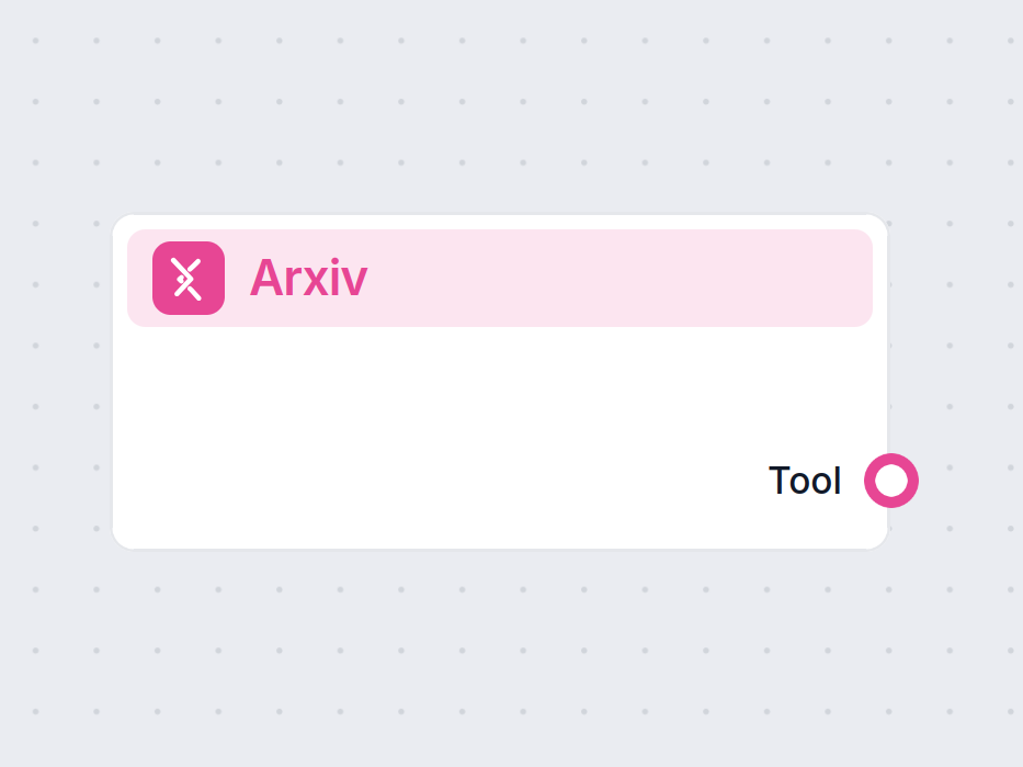 ArXiv Tool