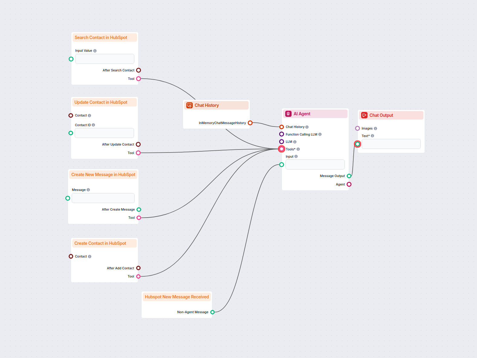 HubSpot Chatbot