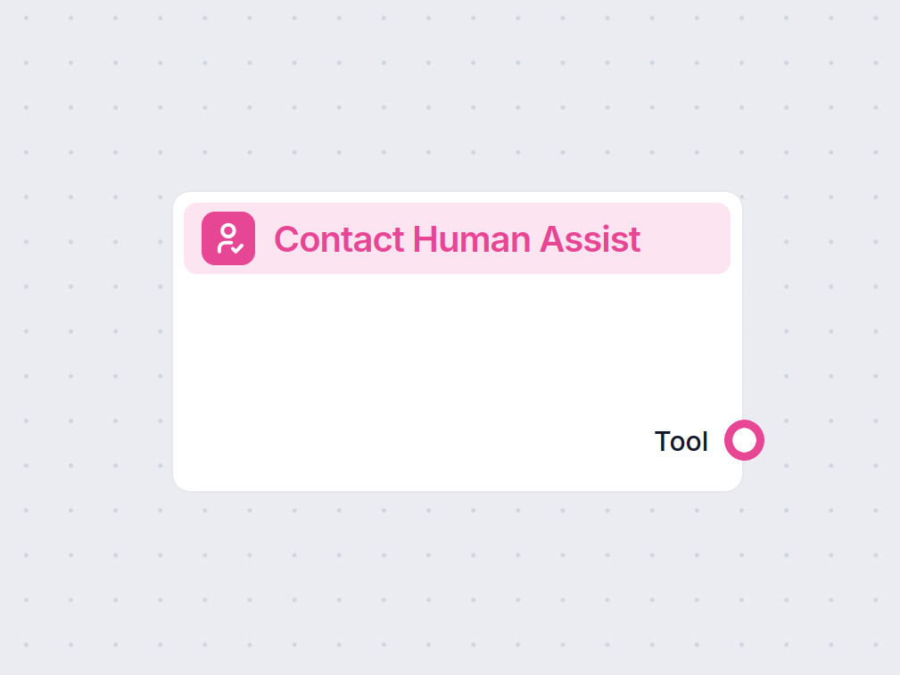 Contact Human Assist Tool