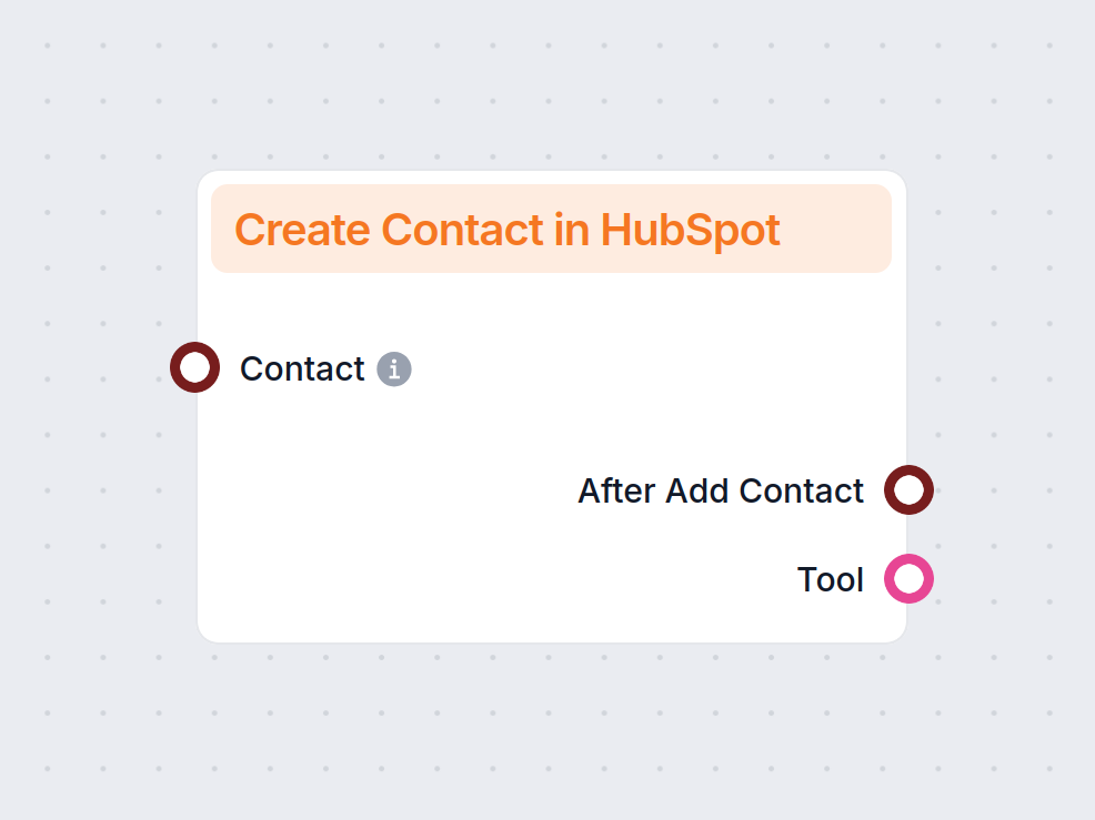 Create a Contact in HubSpot