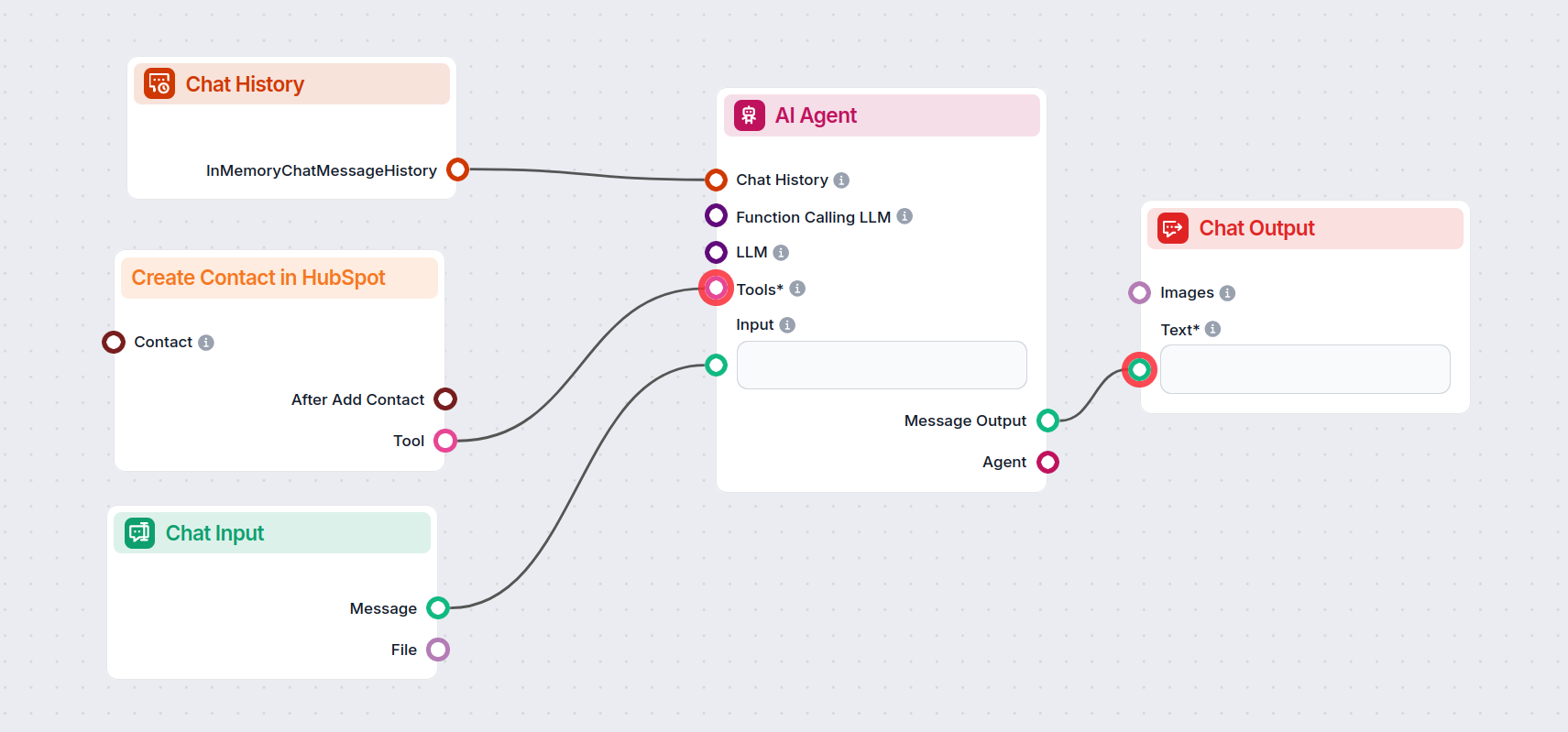 Simple Create Contact Flow