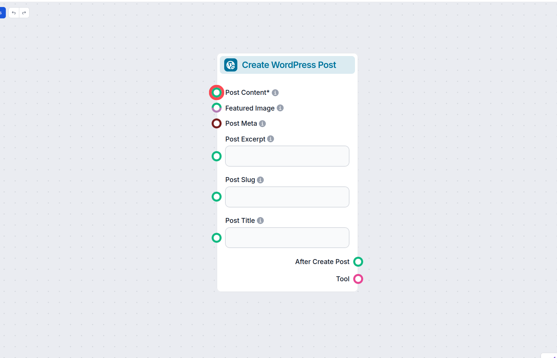 Create WordPress Post