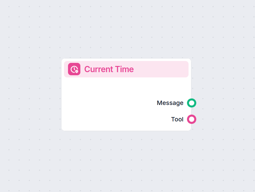 Current Date Tool