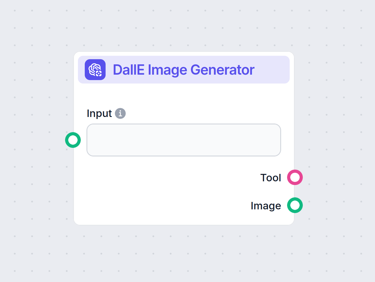DallE Image Generator