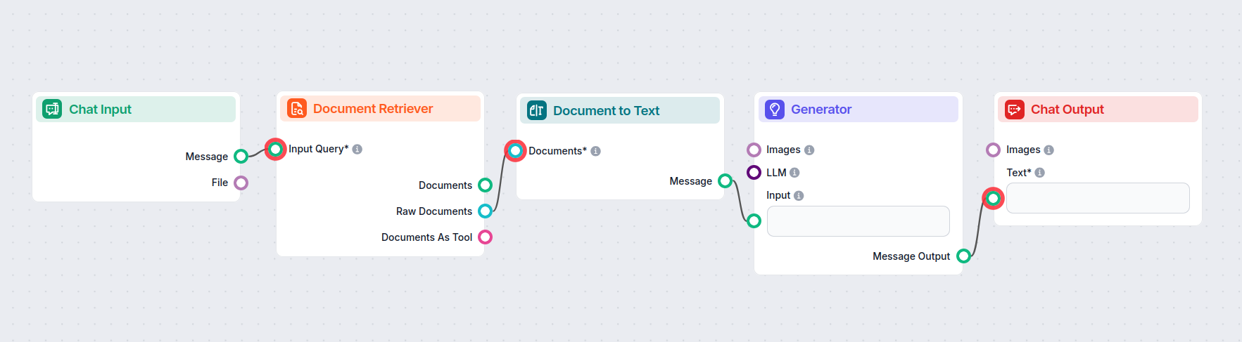 Example of how to use Document Retriever in Flowhunt