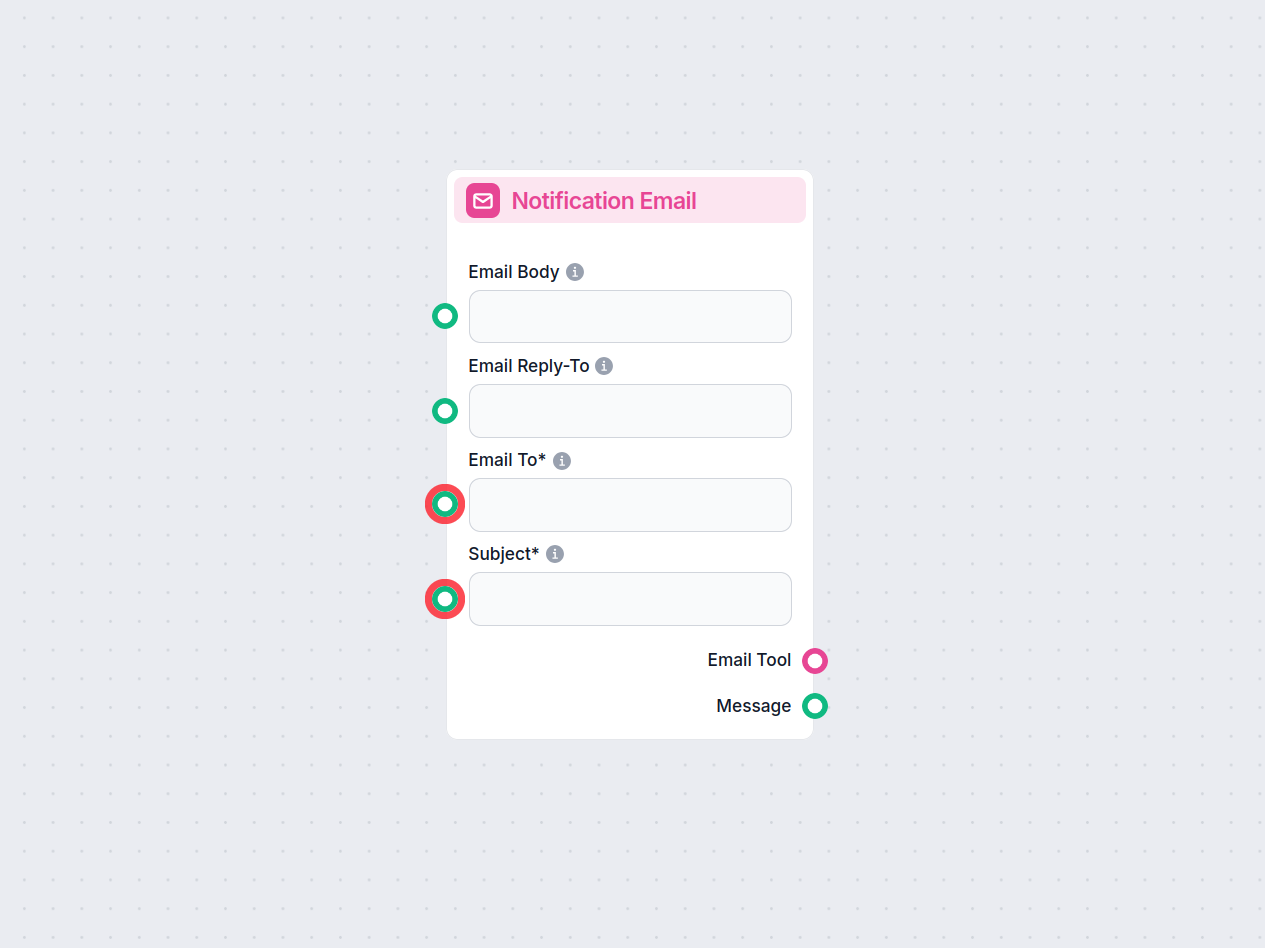 Email Notification Tool