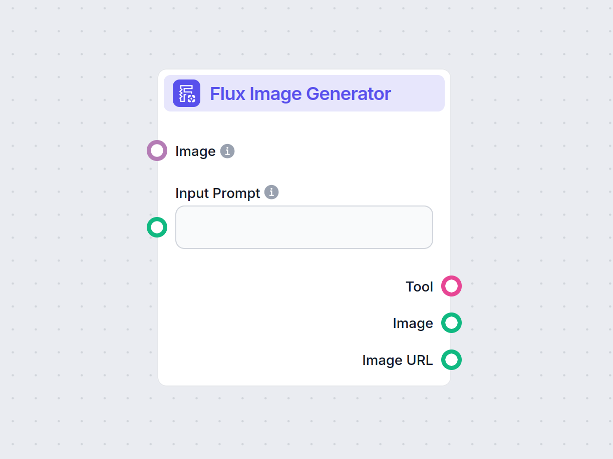 Flux Image Generator