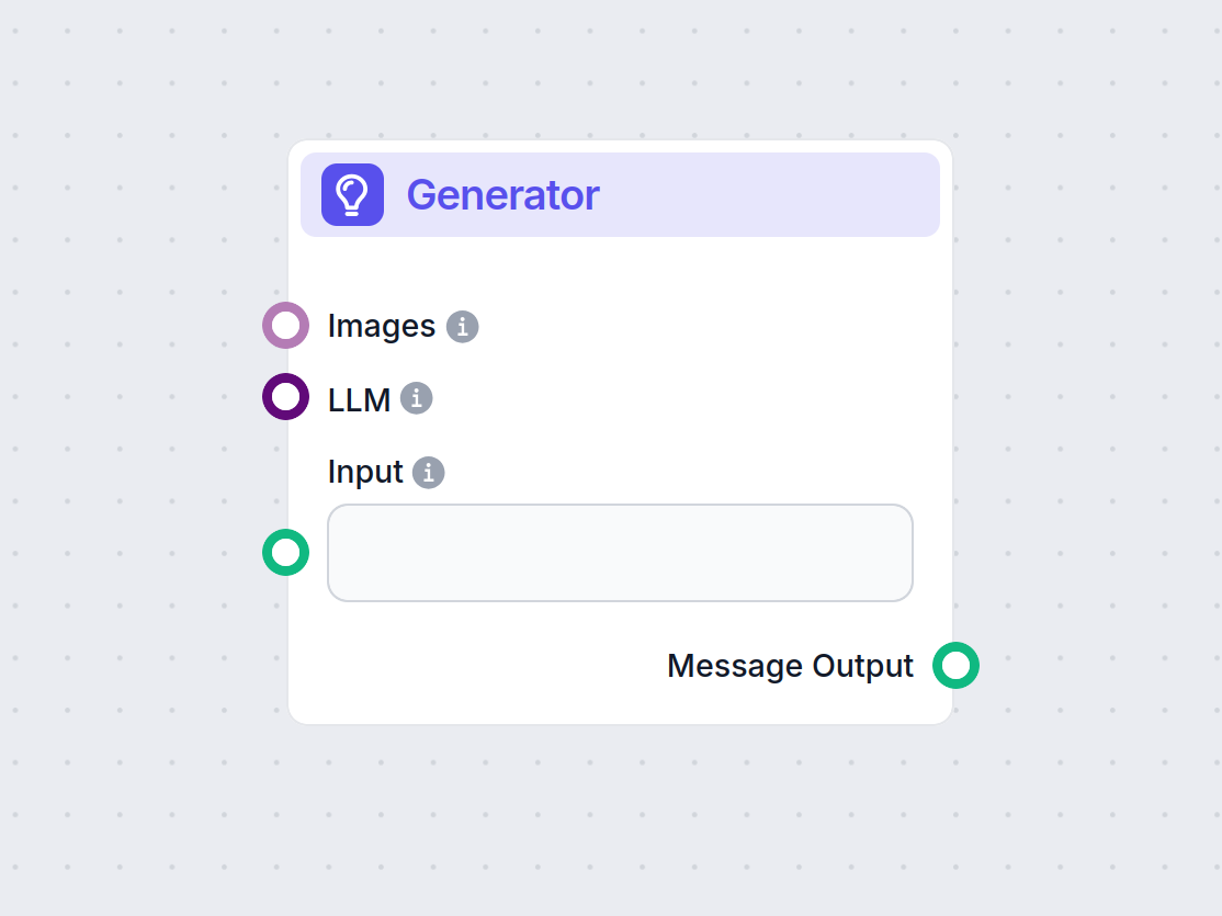 Generator