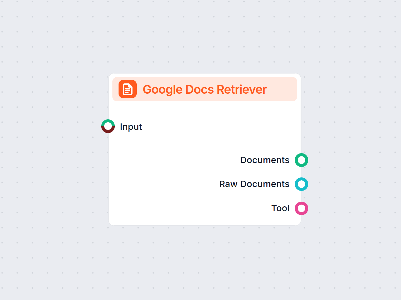 Google Docs Retriever