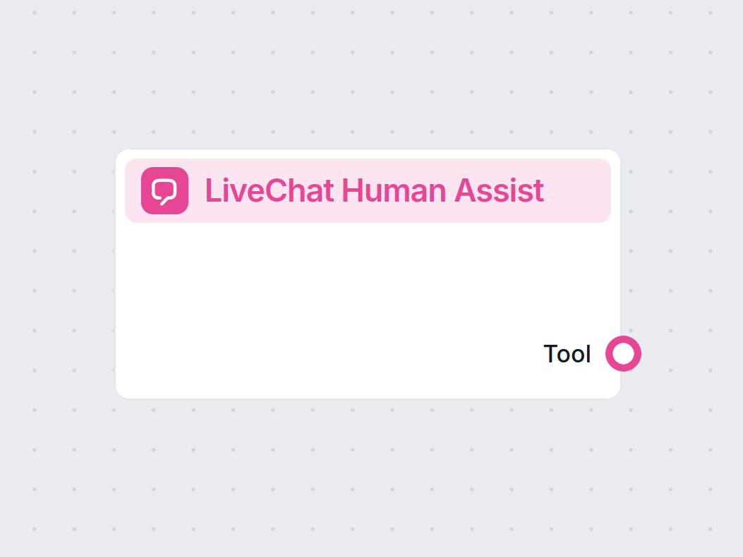 LiveChat Integration
