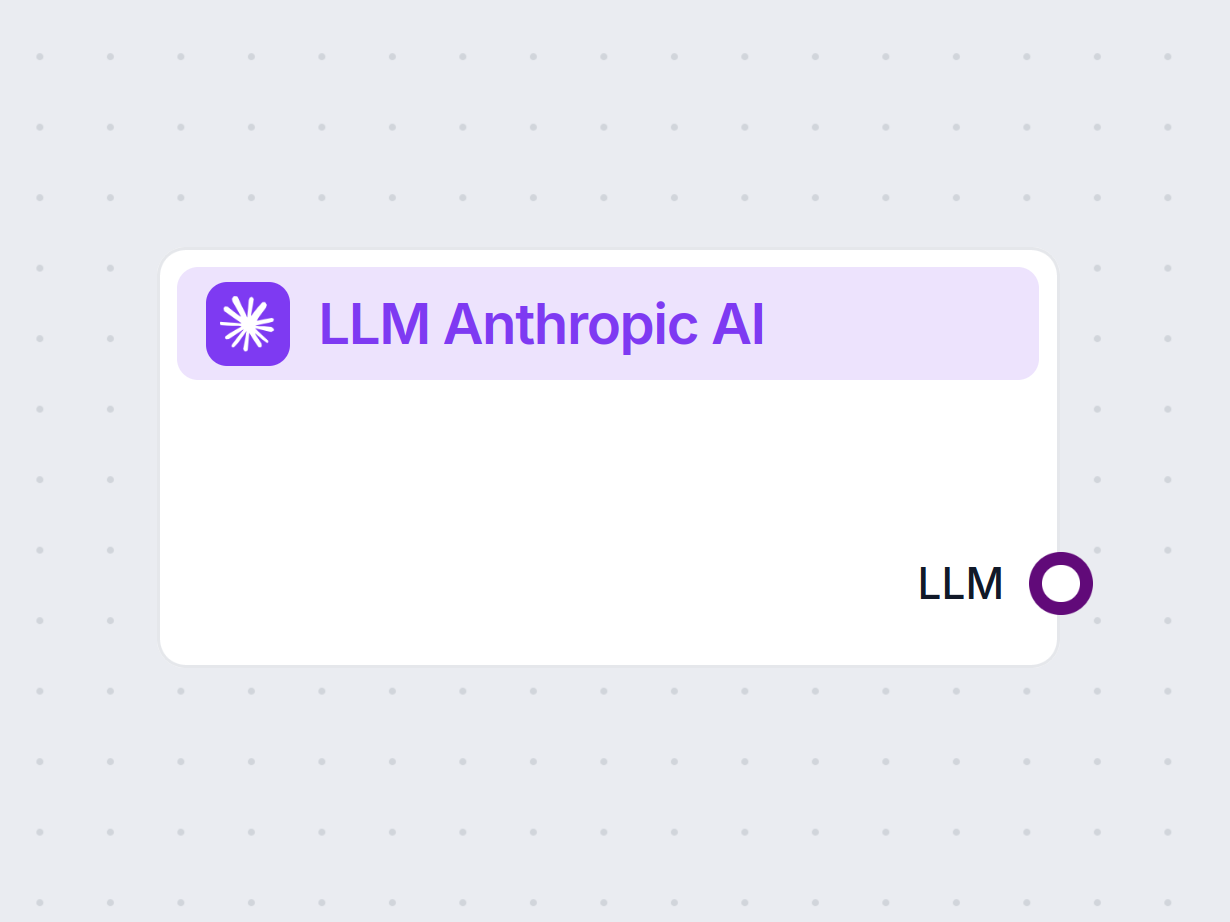 LLM Anthropic AI