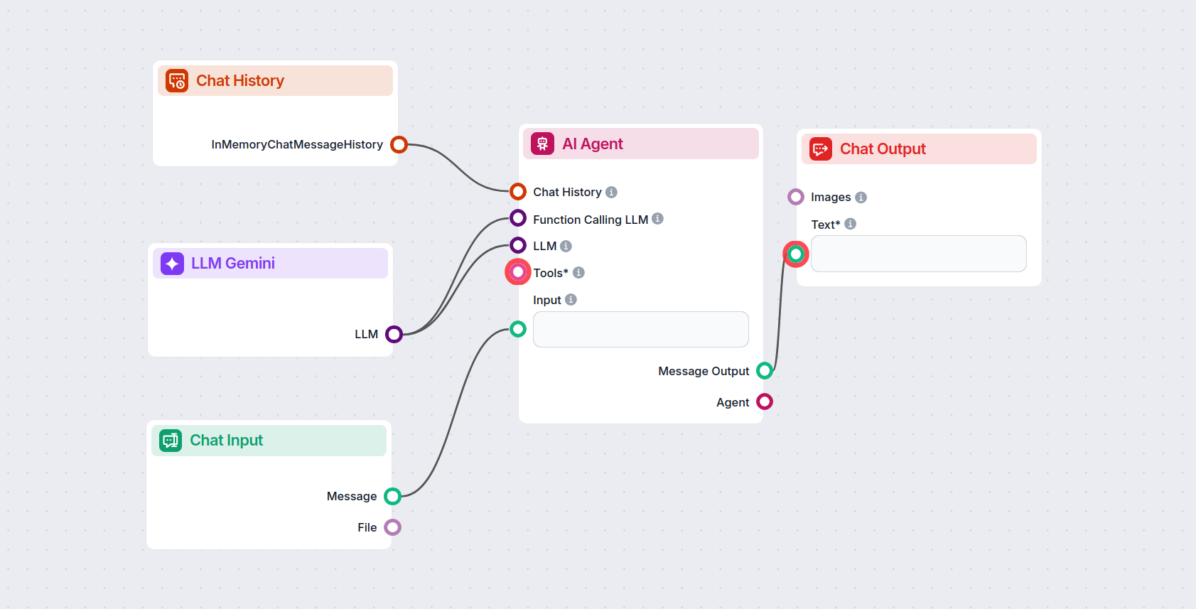Gemini chatbot