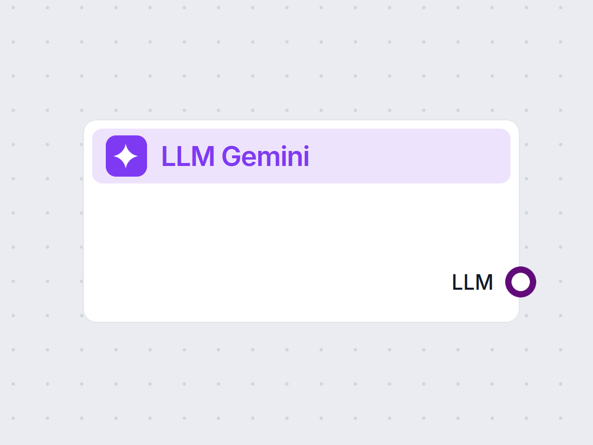 LLM Gemini