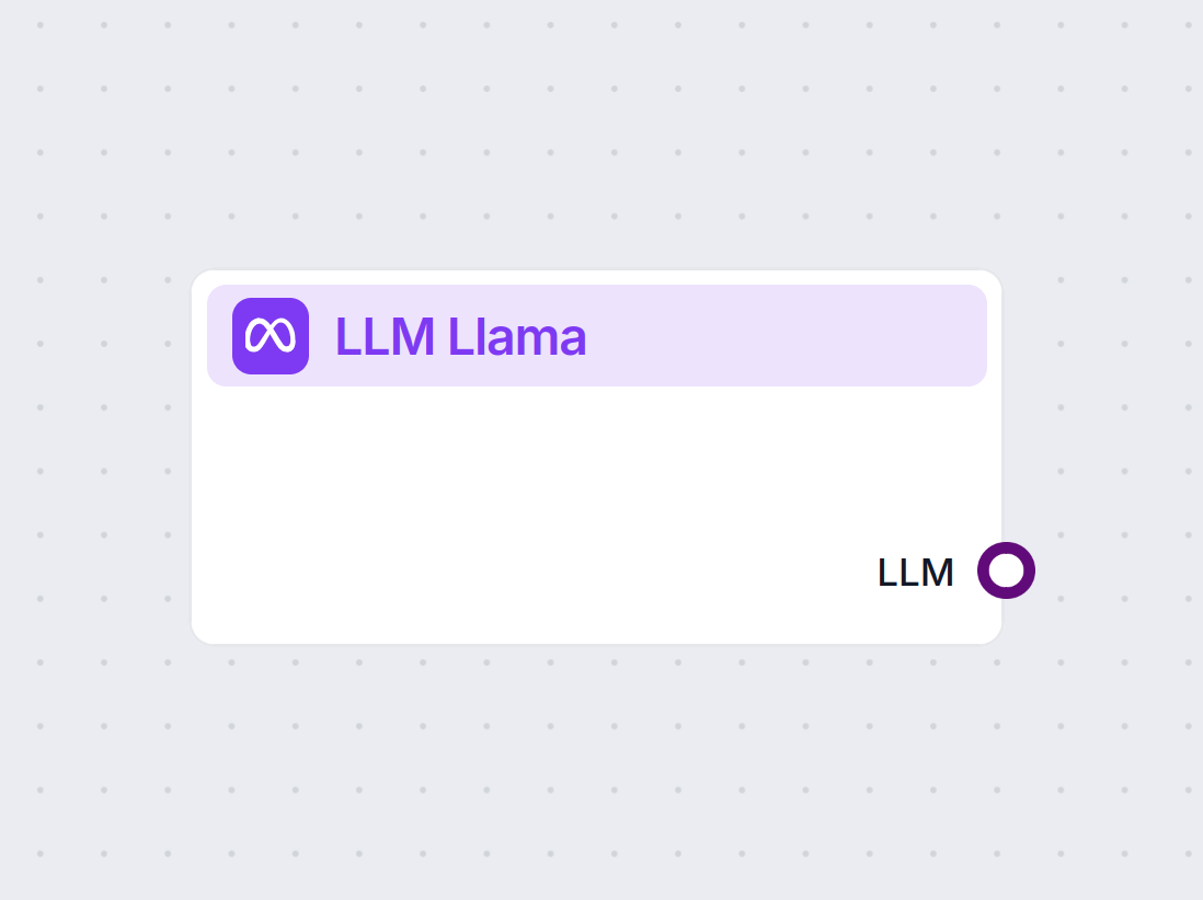 LLM Meta AI