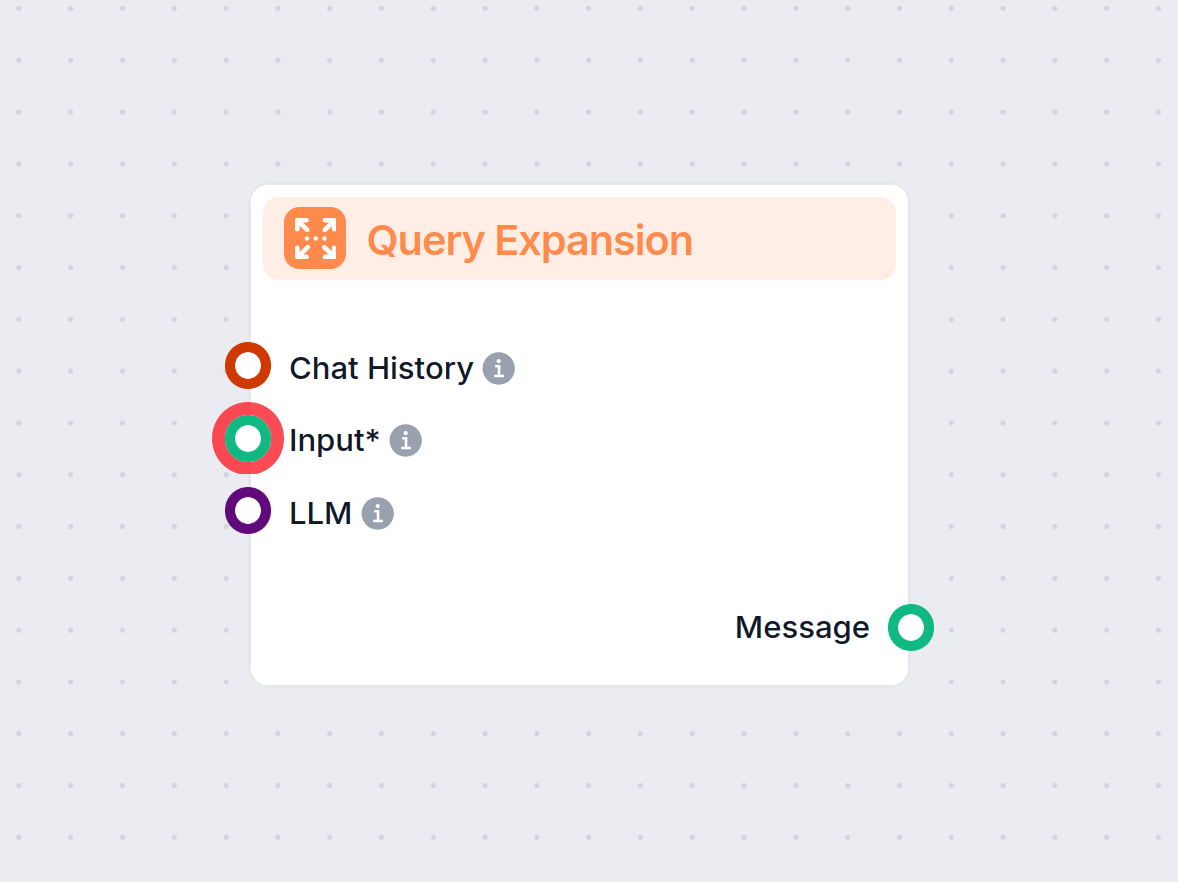 Query Expansion