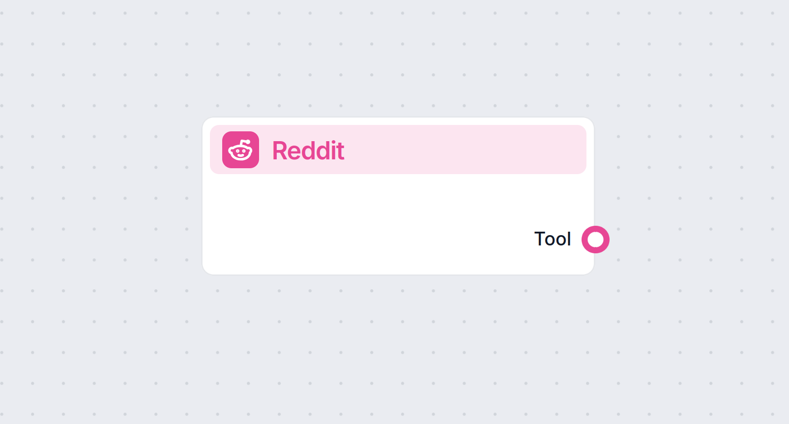 Reddit Tool