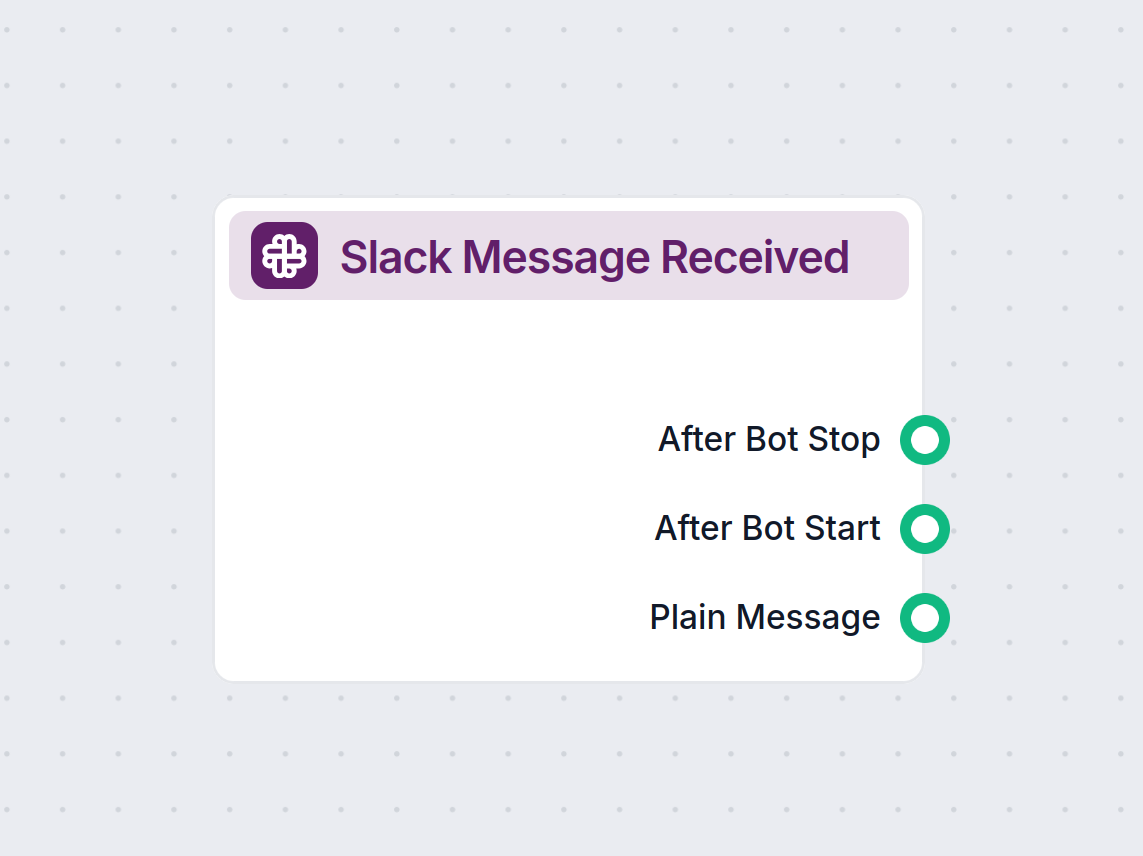 Slack Message Received