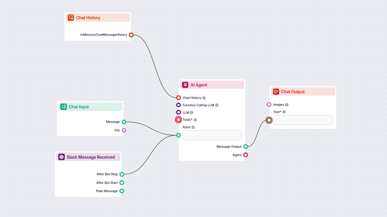 Slack receive settings
