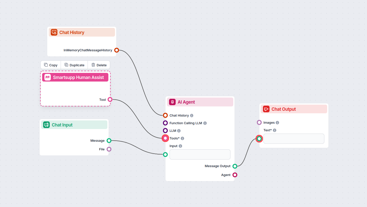 Chatbot with Smartsupp integration