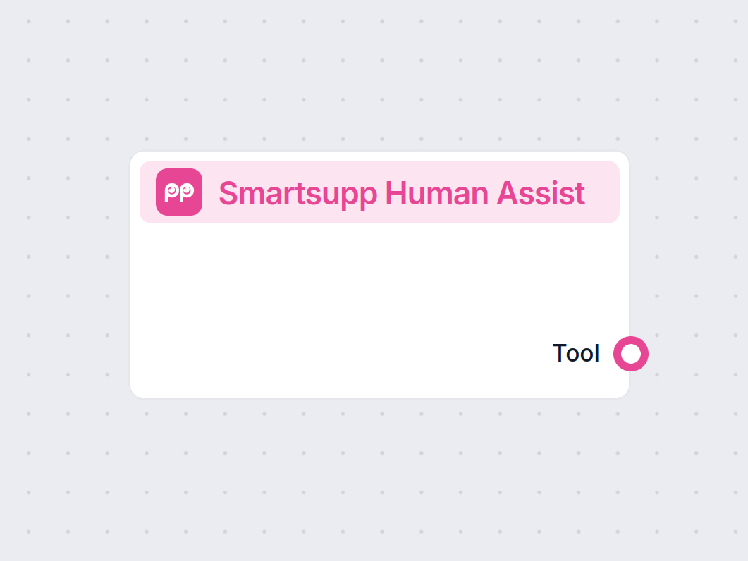 Smartsupp Integration