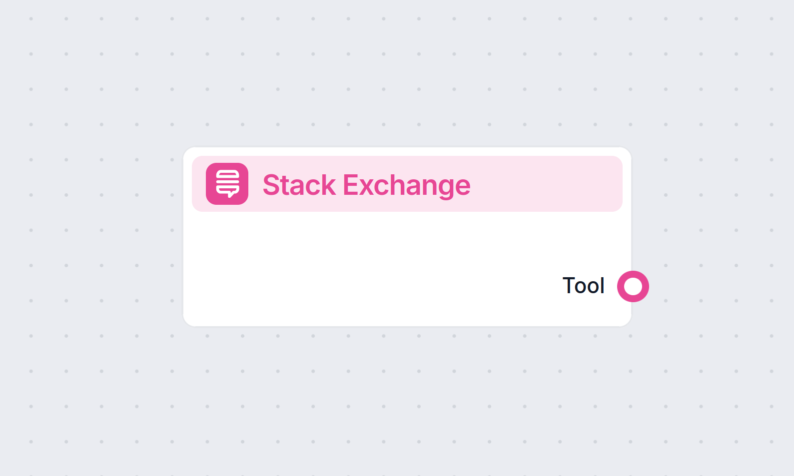Stack Exchange Tool