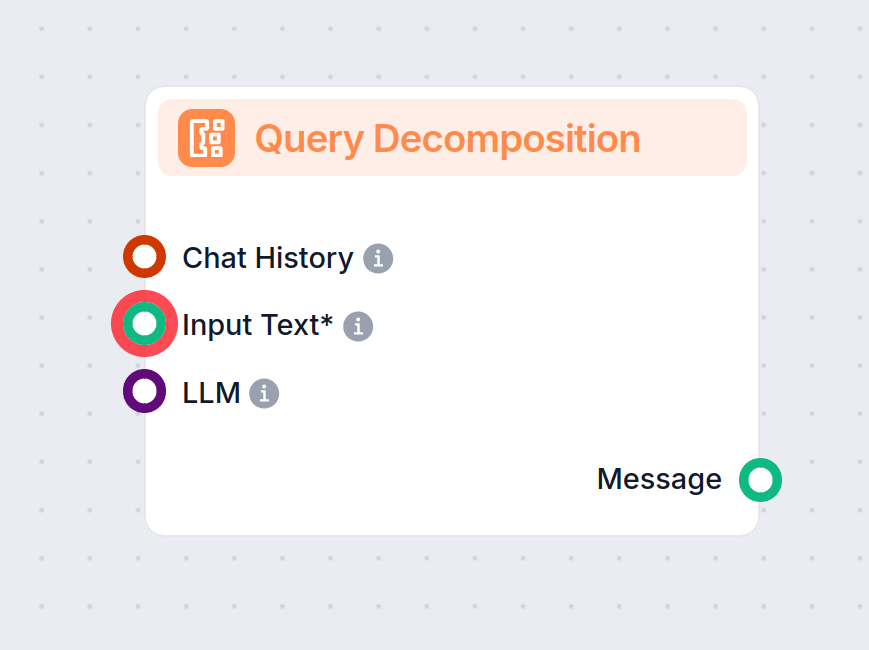 Query Decomposition