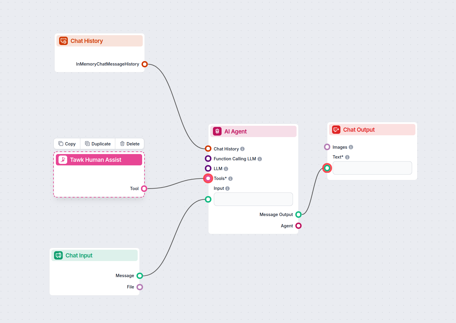 Tawk Tool Integration Flow