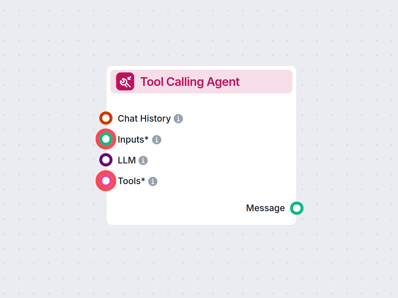 Tool Calling Agent