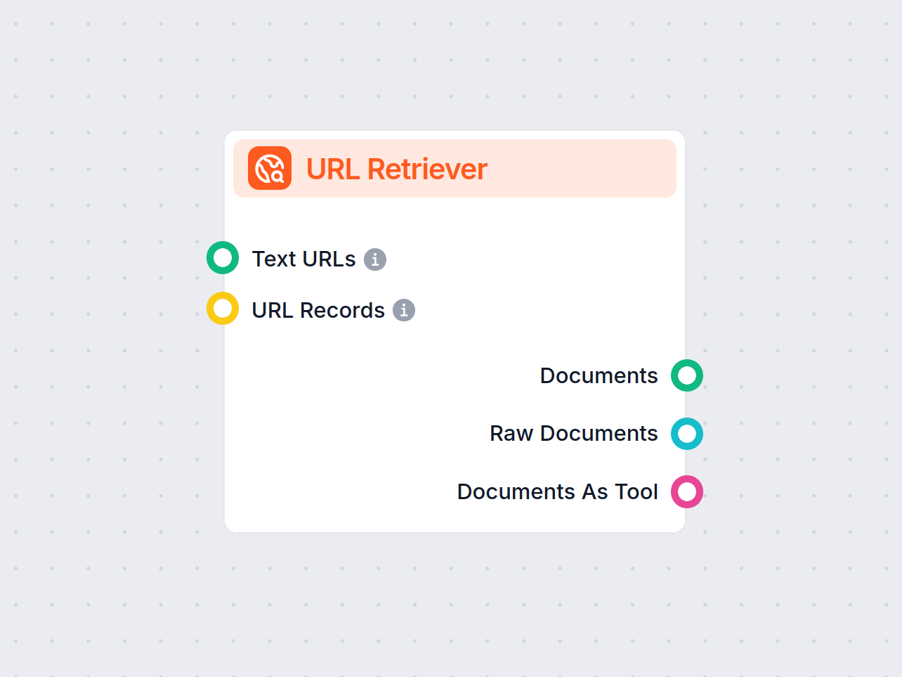 URL Retriever