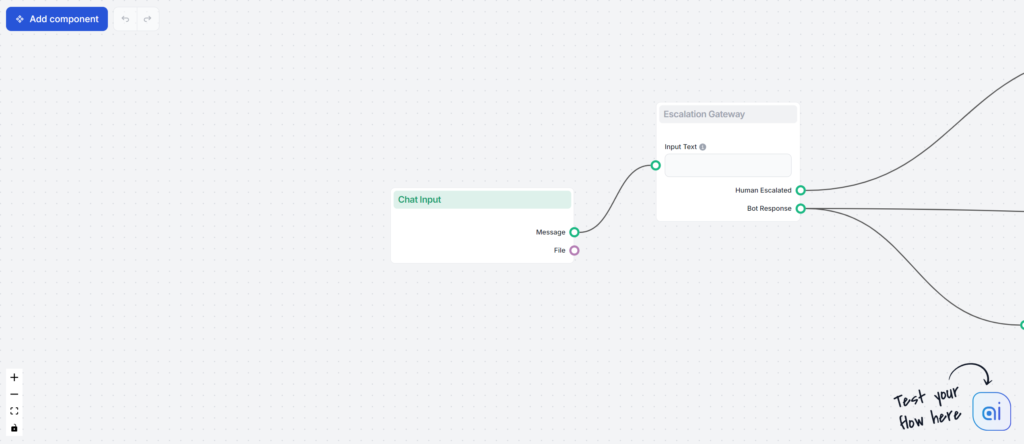 Slack Escalation
