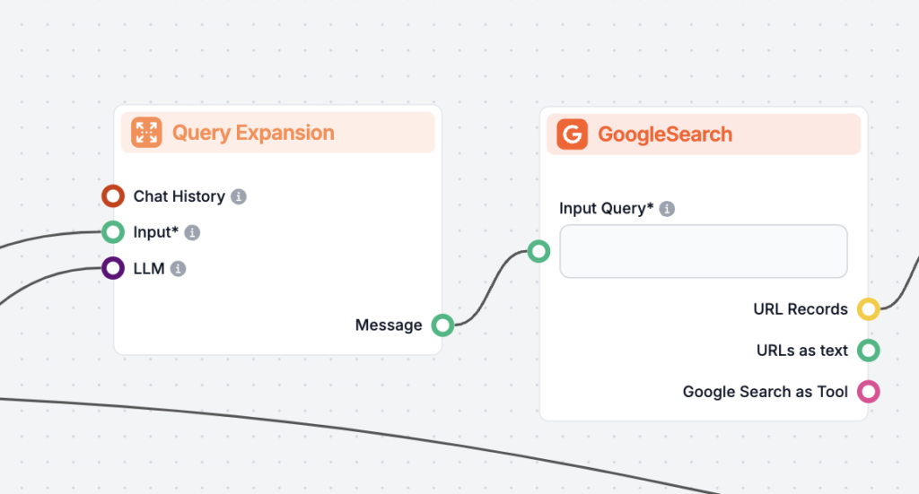 Query Expansion