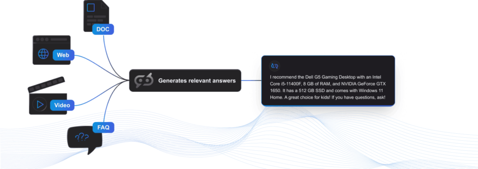Knowledge Sources and Research in real time