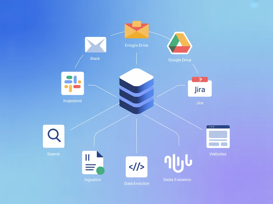 Graphlit MCP Server