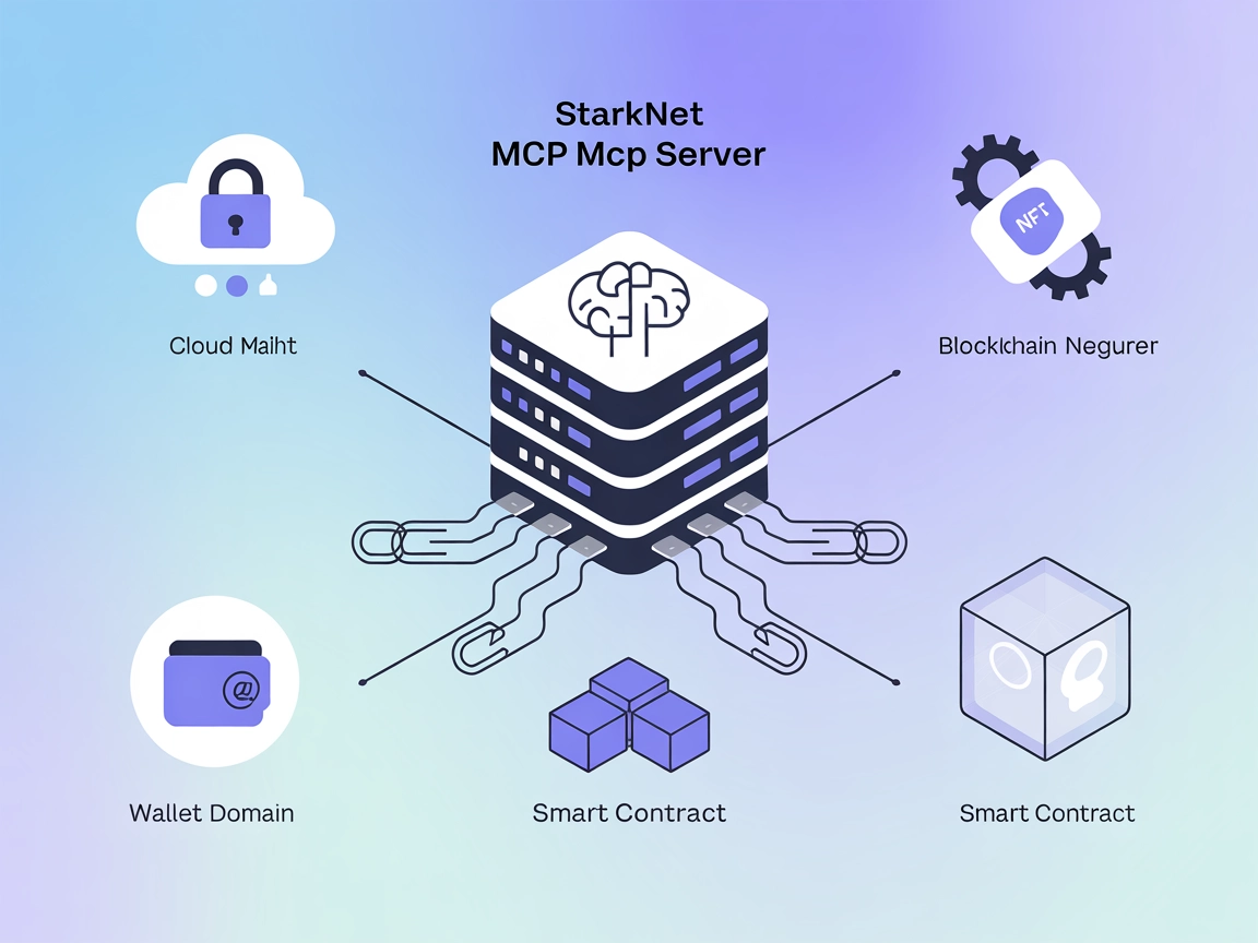 Starknet MCP Sunucu Entegrasyonu