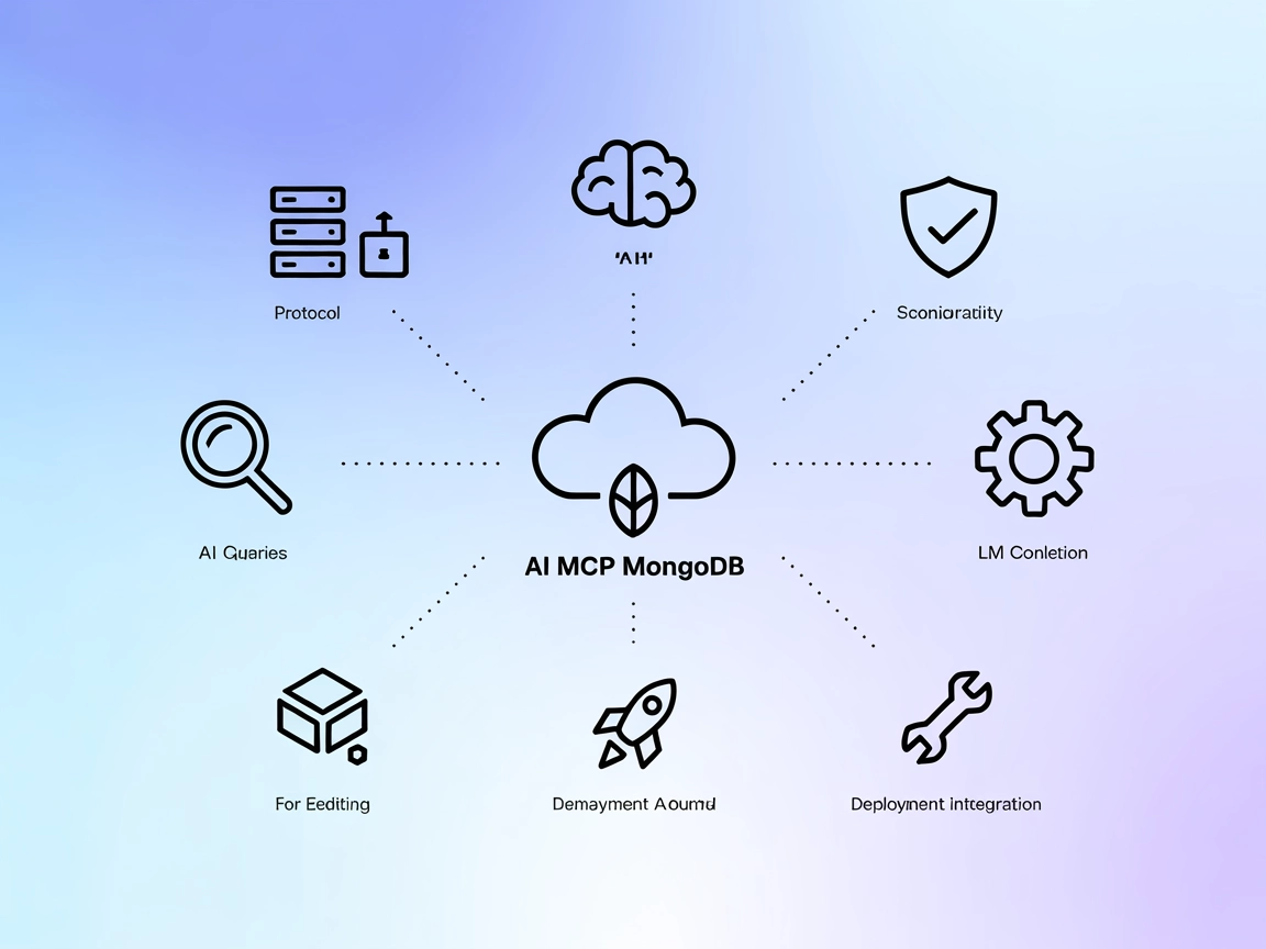 MongoDB