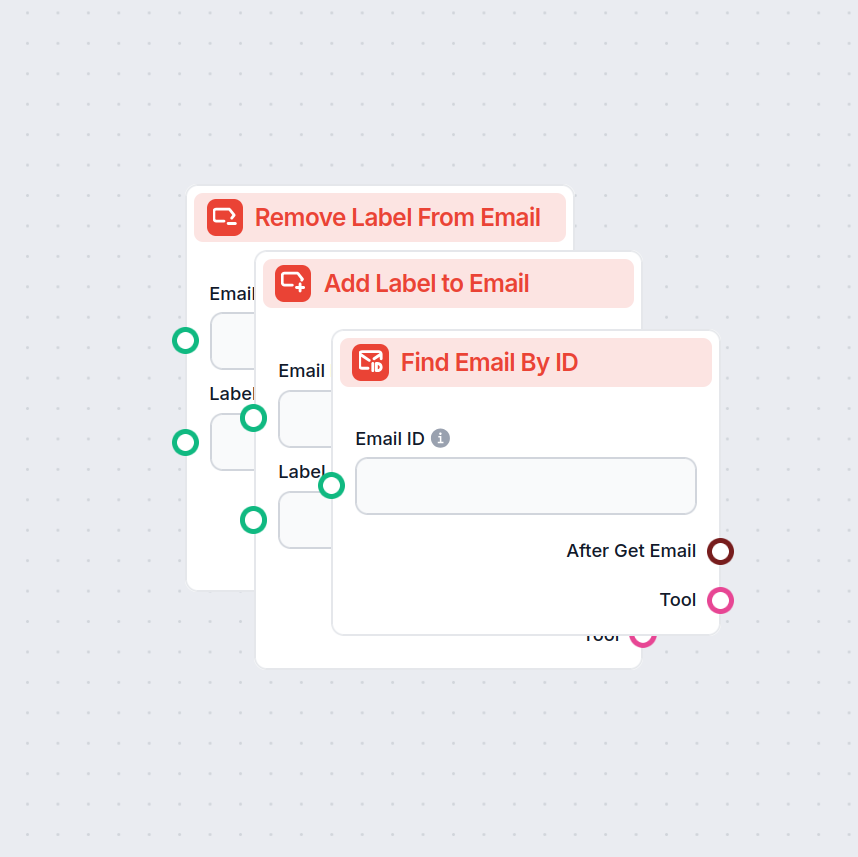 Intelligentes E-Mail-Labeling