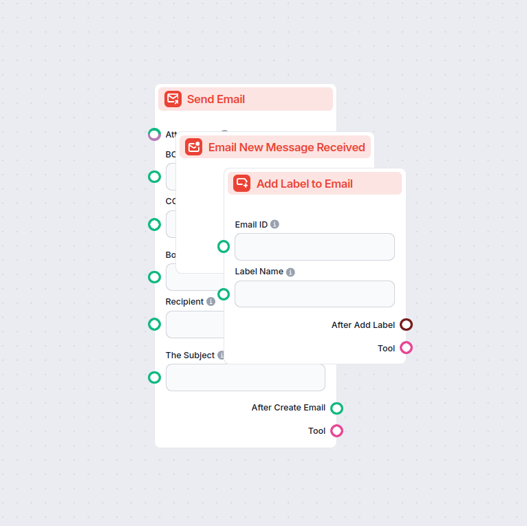 Automatisierter E-Mail-Versand