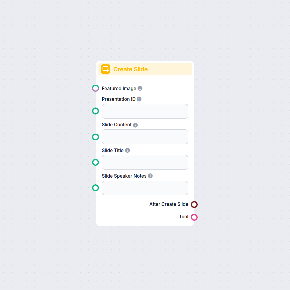 Dynamic Slide Generation