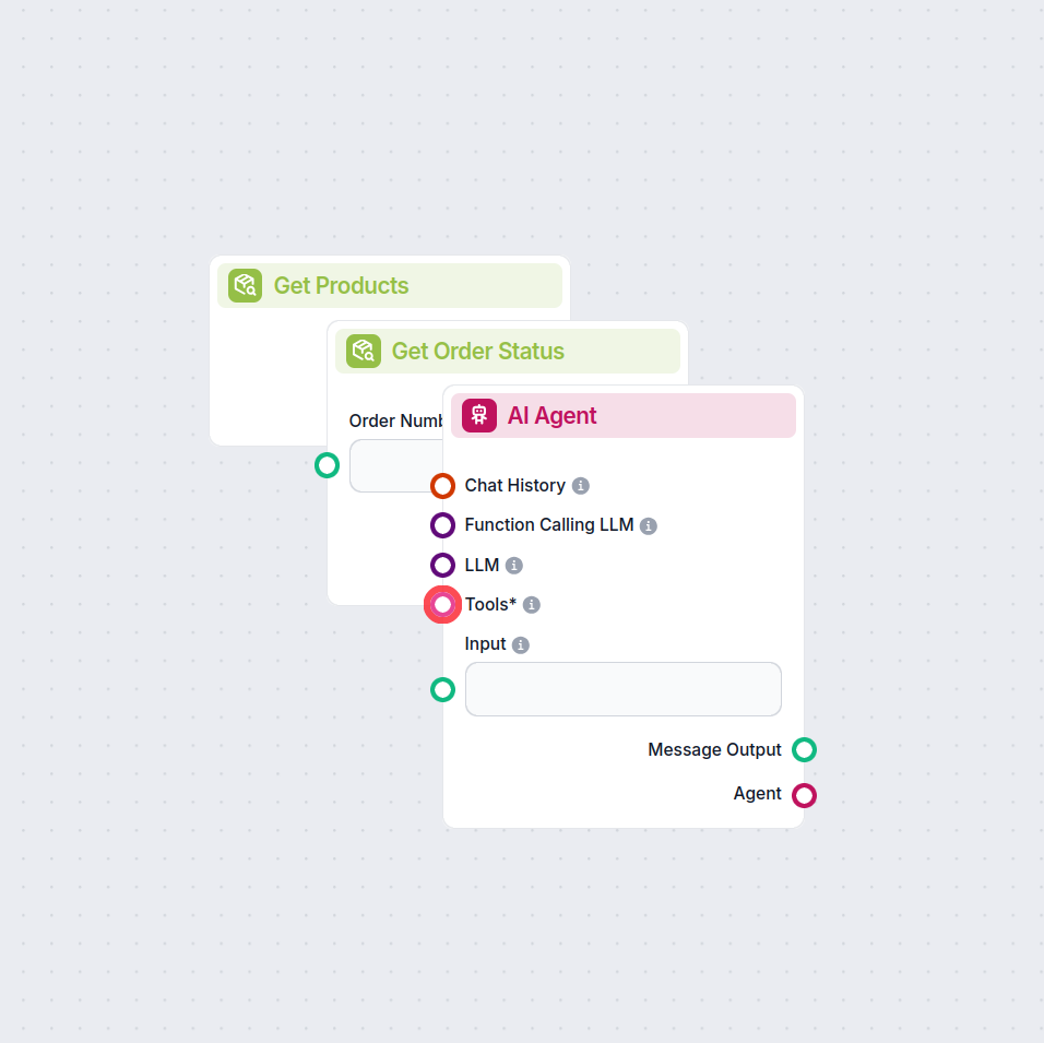 Ottimizzazione Descrizioni Prodotti Shopify