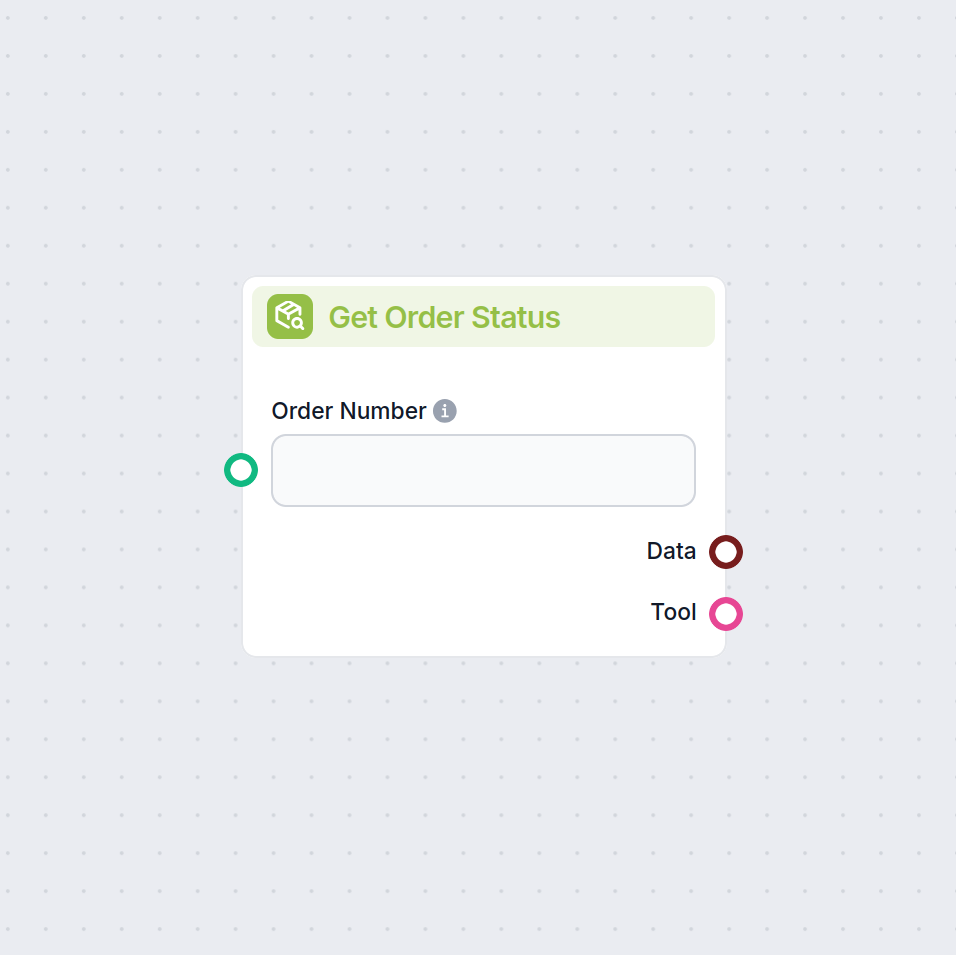 Tracciamento Ordini Shopify