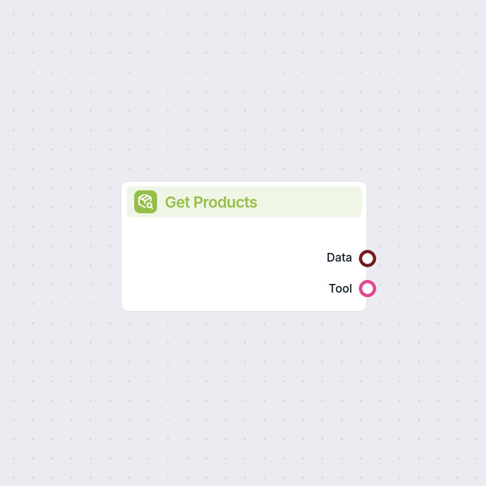 Scoperta Prodotti Shopify