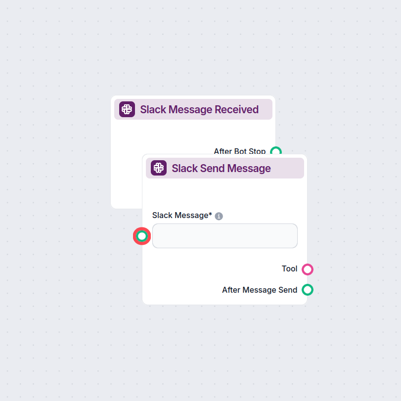 Automazione Slack