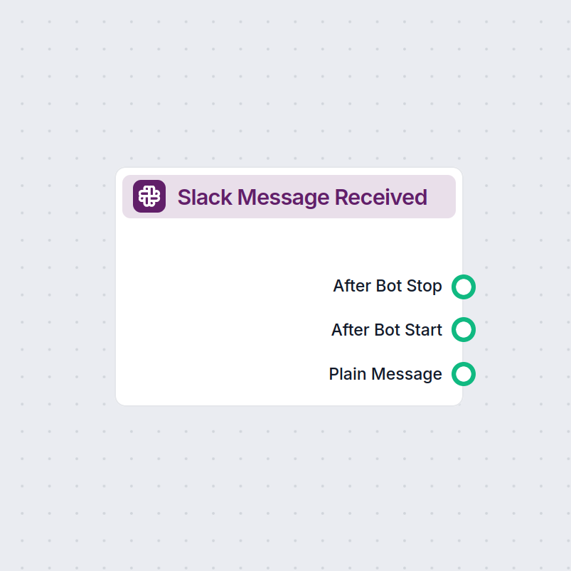 Automazione attivata da messaggi Slack